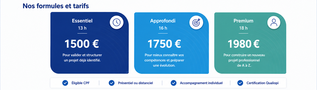 Tarif Bilan de Compétences Tarif Bilan de Compétences